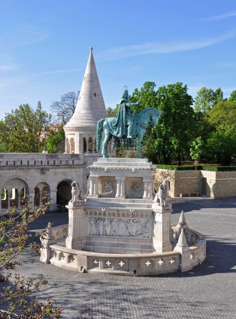 Budapest: Buda Castle Private Walking Tour - Walking through Castle Hill’s medieval past