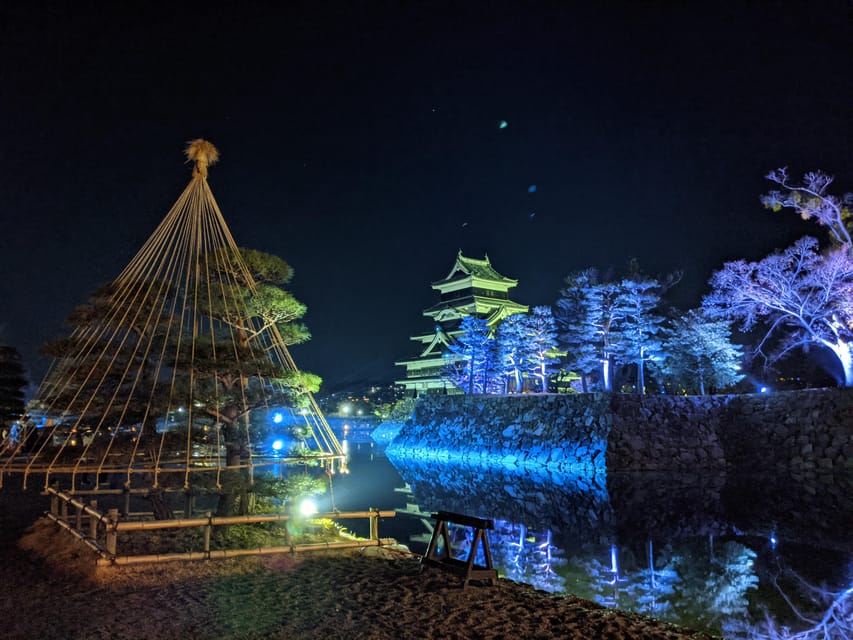 Matsumoto: Castle and Samurai Sword Fighting Night Tour - Who Will Enjoy This Matsumoto Experience?