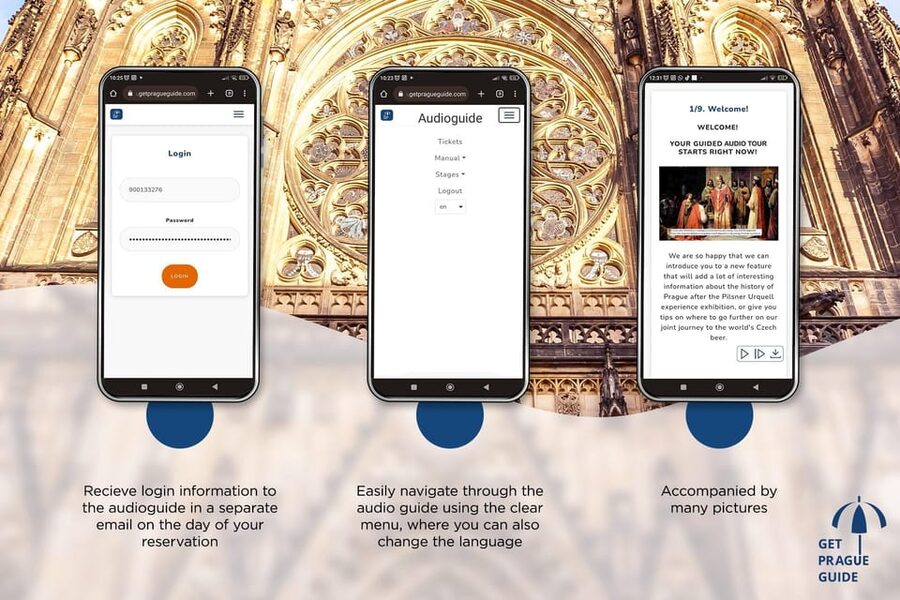 Prague: Skip-the-line Castle Ticket and Optional AudioGuide - How the two-day validity affects your plan